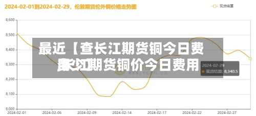 最近【查长江期货铜今日费用,长江期货铜价今日费用多少】