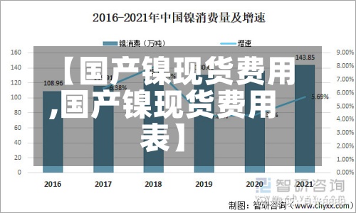 【国产镍现货费用,国产镍现货费用表】-第2张图片