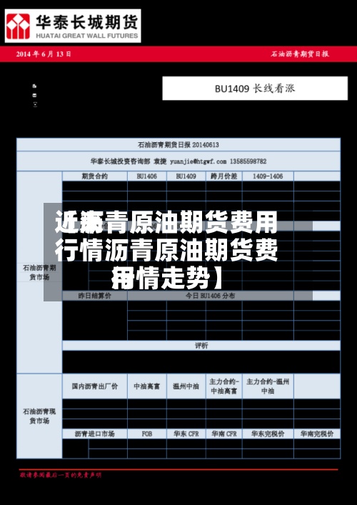 近来【沥青原油期货费用行情沥青原油期货费用行情走势】