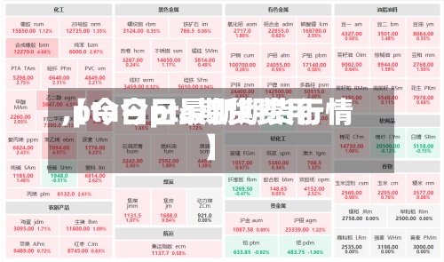 【今日pta期货费用,pta今日最新期货行情】-第2张图片