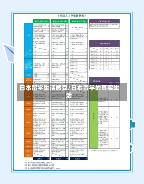 日本留学生活感受/日本留学的真实生活