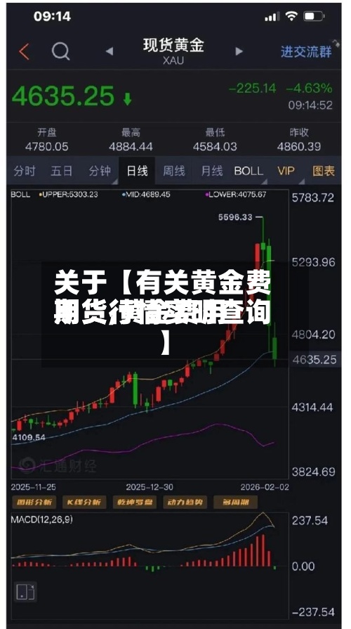 关于【有关黄金费用期货,黄金费用期货行情实时查询】