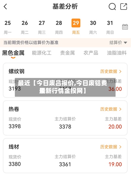 最近【今日废吕报价,今日废铝费用最新行情金投网】
