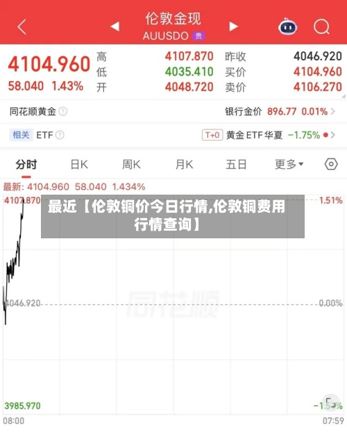 最近【伦敦铜价今日行情,伦敦铜费用
行情查询】-第2张图片