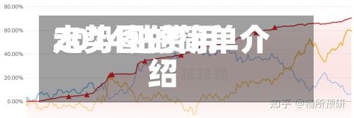 2014钴费用走势图的简单介绍-第3张图片