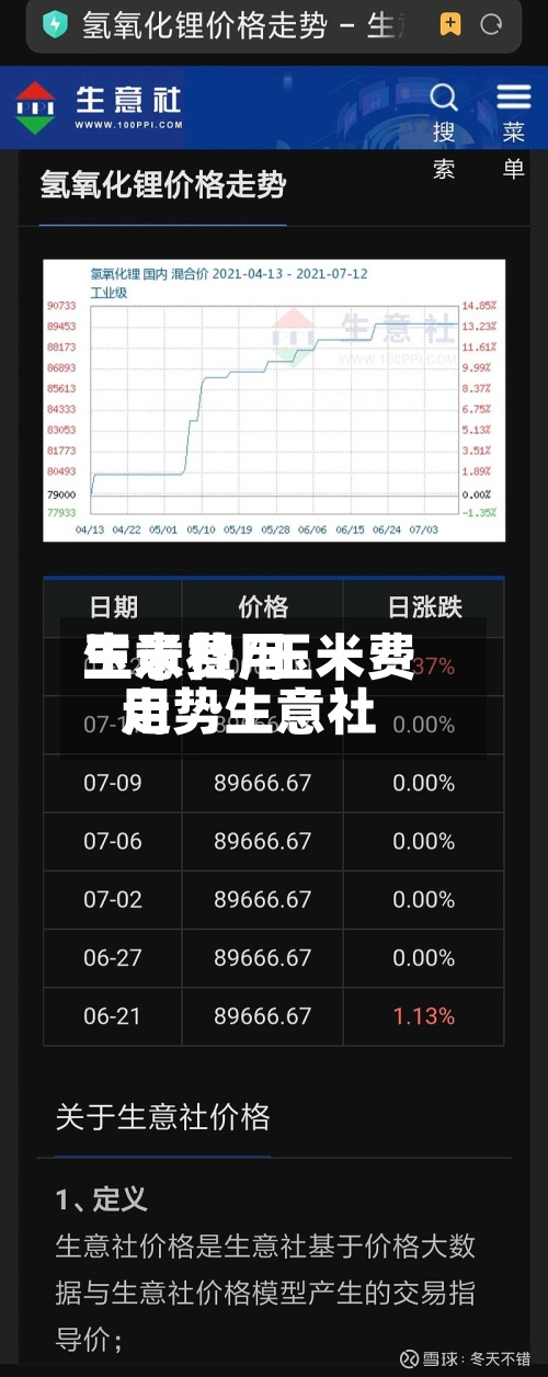 玉米费用生意社/玉米费用走势生意社