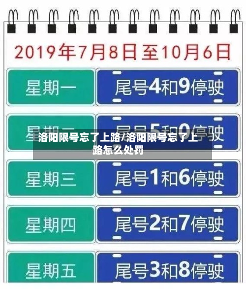 洛阳限号忘了上路/洛阳限号忘了上路怎么处罚-第2张图片