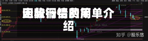 回收铜铝费用走势行情的简单介绍