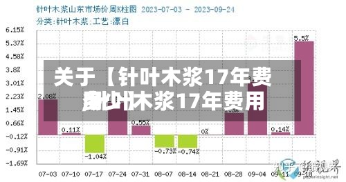 关于【针叶木浆17年费用,针叶木浆17年费用多少】