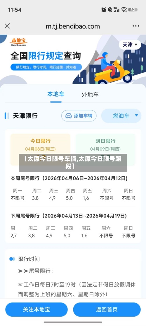 【太原今日限号车辆,太原今日限号路段】-第2张图片