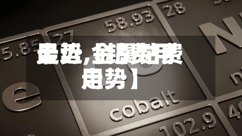 最近【钴费用
走势,金属钴费用
走势】-第2张图片