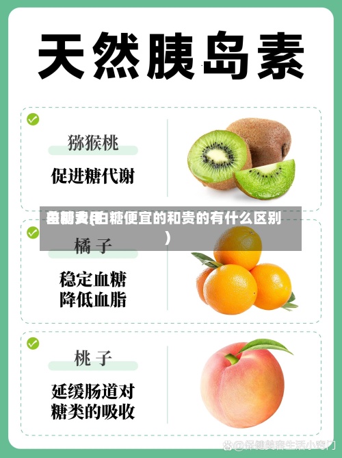 白糖费用
差别大(白糖便宜的和贵的有什么区别)-第3张图片