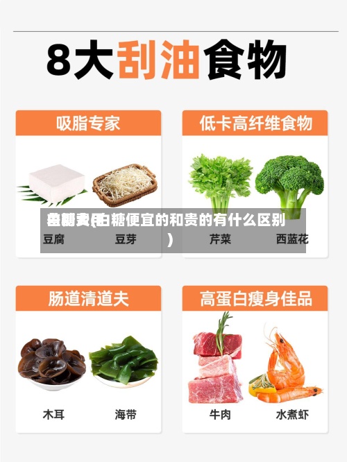白糖费用差别大(白糖便宜的和贵的有什么区别)