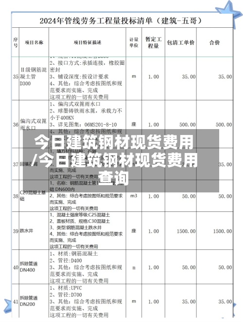 今日建筑钢材现货费用/今日建筑钢材现货费用查询