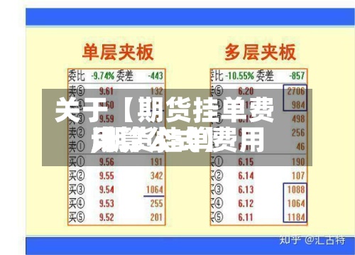 关于【期货挂单费用,期货挂单费用计算公式】-第2张图片