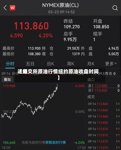 近来【纽交所原油行情纽约原油收盘时间】-第2张图片