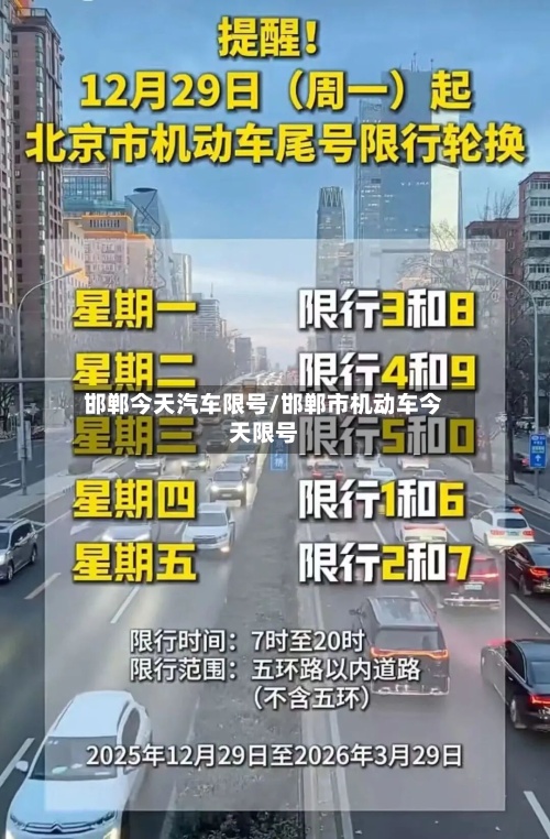 邯郸今天汽车限号/邯郸市机动车今天限号-第2张图片