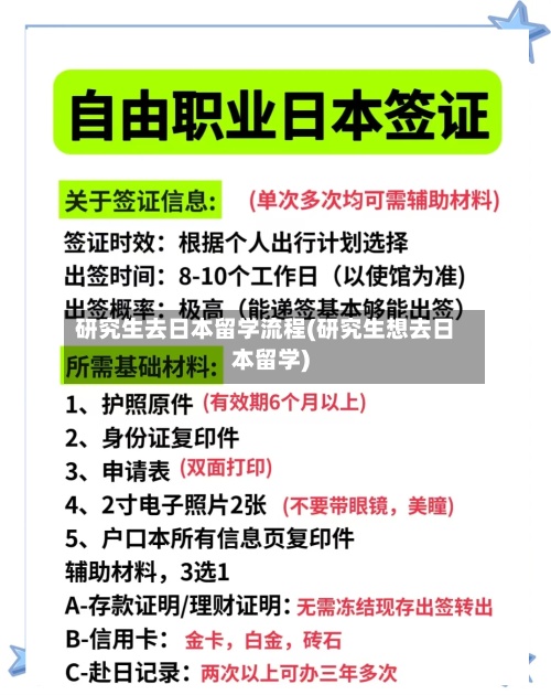 研究生去日本留学流程(研究生想去日本留学)-第2张图片
