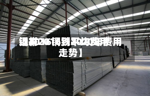 近来【2016钢铁平均费用钢材2016到2020年费用走势】