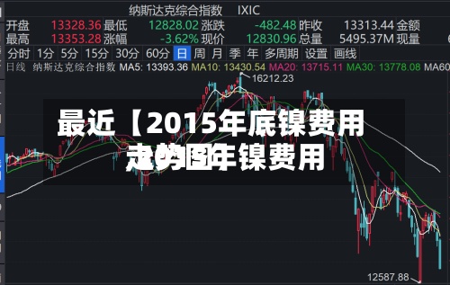 最近【2015年底镍费用,2015年镍费用走势图】-第2张图片
