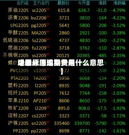 近来【sc原油现货费用中国sc原油期货是什么意思】-第2张图片
