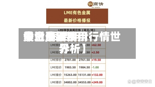 最近【铜费用今日费用美金,铜费用今日最新铜价行情世界分析】