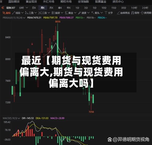 最近【期货与现货费用偏离大,期货与现货费用偏离大吗】