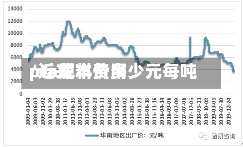 pta原料费用/近来pta成本价多少元每吨