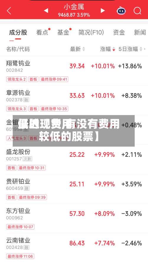 最近【费用低的现货,有没有费用较低的股票】