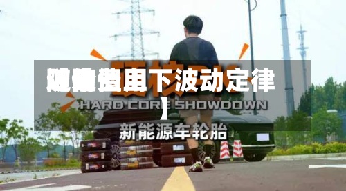 近来【随费用波动费用随价值上下波动定律】-第3张图片