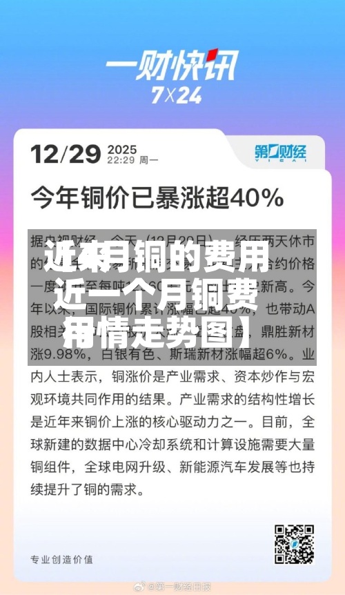 近来【4月铜的费用近一个月铜费用行情走势图】