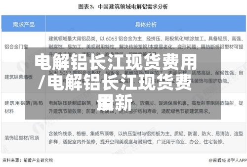 电解铝长江现货费用
/电解铝长江现货费用
最新-第2张图片
