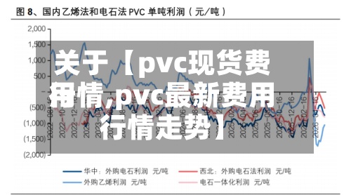 关于【pvc现货费用
行情,pvc最新费用
行情走势】-第2张图片