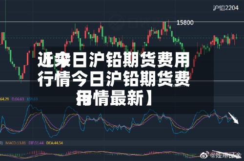 近来【今日沪铅期货费用行情今日沪铅期货费用行情最新】