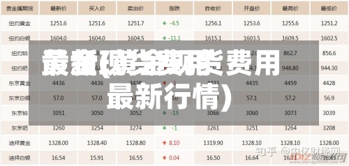 黄金现货费用最新(黄金现货费用最新行情)-第2张图片