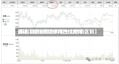 最近【股指期货季月合约费用,股指期货当月合约和主力合约区别】-第2张图片