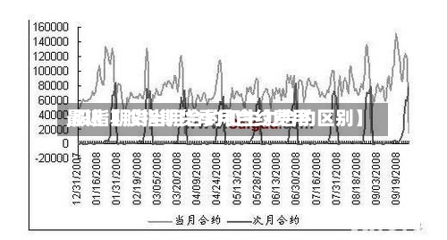 最近【股指期货季月合约费用,股指期货当月合约和主力合约区别】-第3张图片
