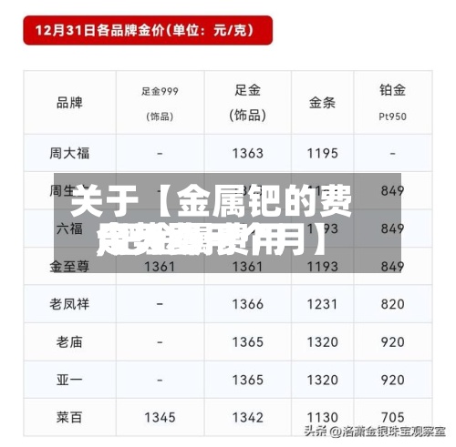 关于【金属钯的费用今天费用,钯金属费用走势图一个月】