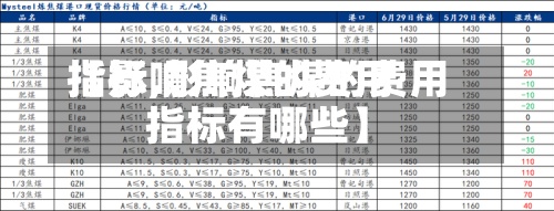 【影响焦煤的费用指标,影响焦煤的费用指标有哪些】