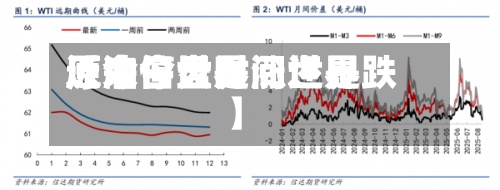近来【今日世界原油停盘时间世界原油今天是涨还是跌】
