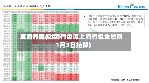 上海有色费用更新时间(上海有色原上海有色金属网1月3日结算)