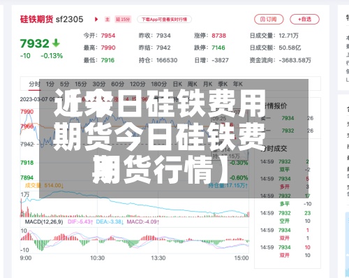 近来【今日硅铁费用期货今日硅铁费用期货行情】