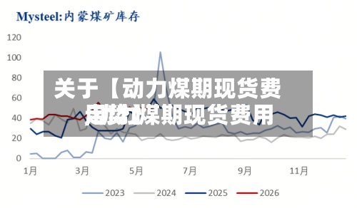 关于【动力煤期现货费用,动力煤期现货费用走势】-第2张图片