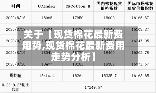 关于【现货棉花最新费用走势,现货棉花最新费用走势分析】