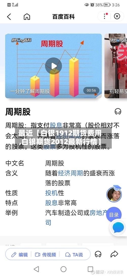 最近【白银1912期货费用,白银期货2012最新行情】