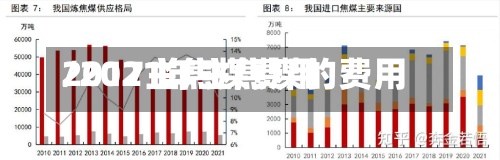 2017主焦煤费用/2021年主焦煤的费用
