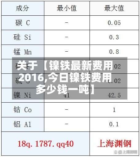 关于【镍铁最新费用
2016,今日镍铁费用
多少钱一吨】-第2张图片