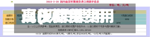 现货费用高(现货费用高于期货费用说明什么)