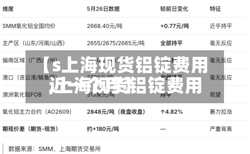 【s上海现货铝锭费用
,上海现货铝锭费用
近一个月】-第3张图片