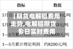 【期货电解铝费用走势,电解铝期货今日实时费用】-第2张图片